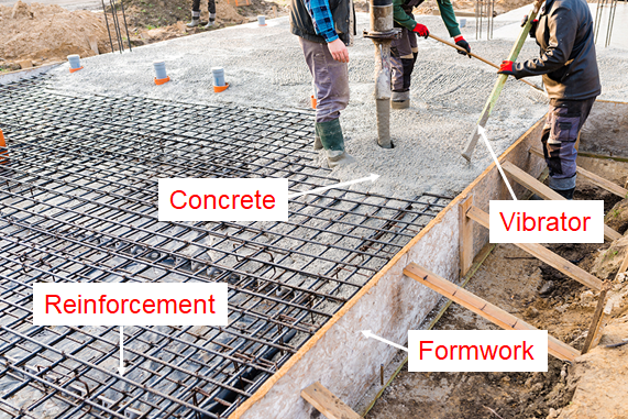 Fasteners In Rcc A Beginner’s Guide to RCC Design: Concepts, Codes, and Tools